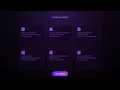 The website design process visualized