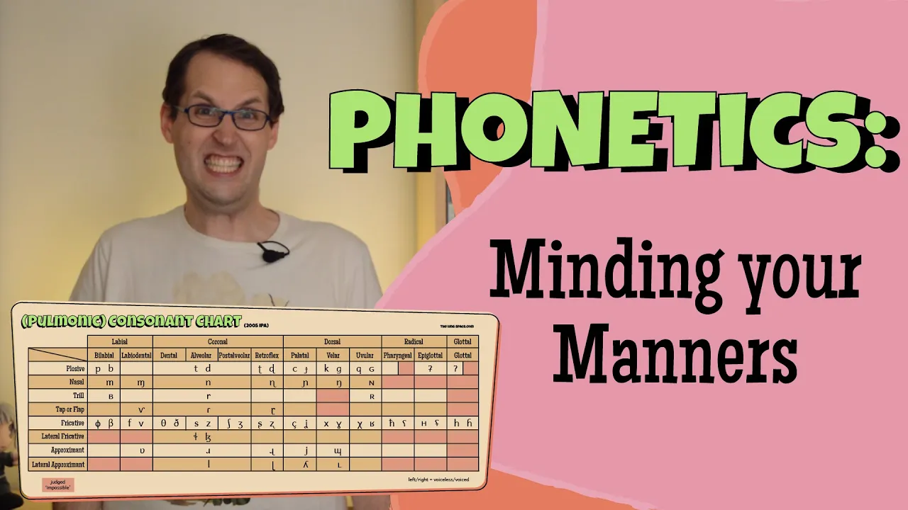 Places and Manners of Articulation