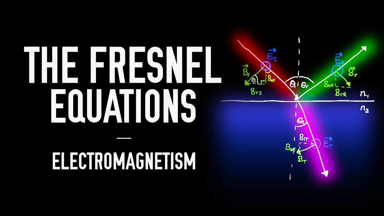 The Fresnel Equations - Electromagnetism