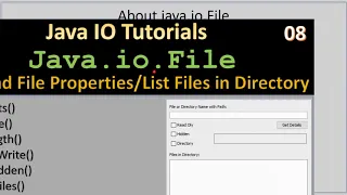 Java IO List All Files in a Directory via java io File Java IO Tutorials