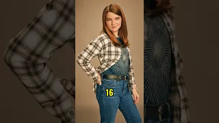 Young Sheldon Cast Evolution 2017 - 2024