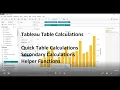 Tableau Table Calculations Helper Functions Secondary Calculations Quick Table Calculations