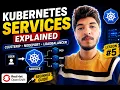 OpenShift Services Explained How Services Connect Pods Beginner s Guide