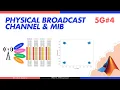 5G PBCH and MIB Explained with MATLAB Example