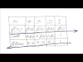 Factorial Using Recursion