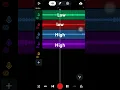 Download Lagu How to Make Background Vocals in Bandlab #vocals #charlieputh