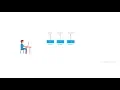Why do we need variables in c Variables Log2Base2