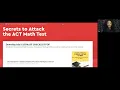 ULTIMATE Checklist of Must-Know ACT Math Topics ACT Math Tutor