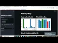 WhatsApp Chat Analyzer Python Project Source Code Available