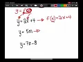 How to re-write a linear equation in function notation form