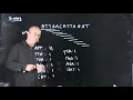 Introduction on counting k-mers