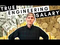 How Much Do Engineers Make My Salary History