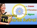 Como interpretar mi CARTA ASTRAL La MEJOR EXPLICACION Carta Natal ASTROLOGIA