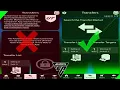 How to Unlock FC 25 Transfer Market Easily for Companion Web app Coin Transfer