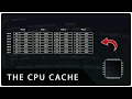 How Cache Works Inside a CPU