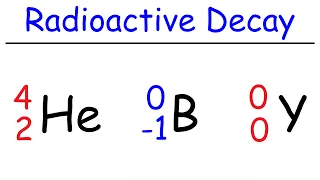 Alpha Decay Beta Decay Gamma Decay - Electron Capture Positron Production