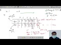 Count Binary Strings Module Dynamic Programming In English Python - 13