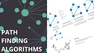 Path Finding Algorithms Graph Data Science