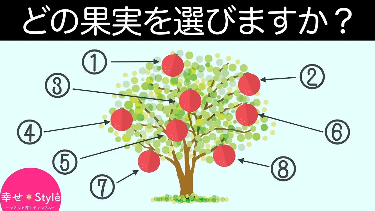 あなたの未来がわかる心理テストまとめ
