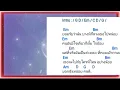 Music Day พ.เพลง ใจน้อย AB normal  #คอร์ดกีต้าร์ #musicday