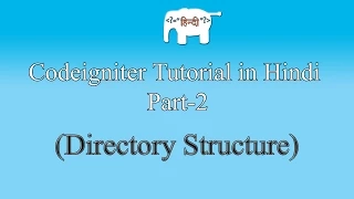 Codeigniter Tutorial in Hindi Directory Structure Part-2