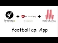 Symfony2 3 and AngularJs1 6 - Episode 15