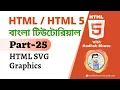 HTML HTML5 Bangla Tutorial HTML SVG Graphics SVG CircleSVG Rectangle Madhob Biswas