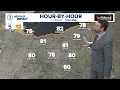 Friday sun Cleveland weather forecast for Aug 21 2026