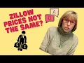 Real Detroit Turnkey Prices vs Zillow Sale Prices -