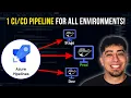 Deploy to Multiple Environments with ONE Azure Pipeline