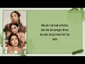 Download Lagu Lyodra, Tiara \u0026 Ziva - Menyesal | Lirik Video