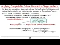 Advanced Java Completable Future Features Applying Completion Stage Methods Part 1