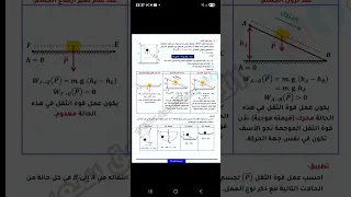 ملخص الوحدة التانية في مادة الفيزياء للسنة الثانية ثانوي 