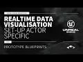 RDV DEMO - SET-UP ACTOR SPECIFIC