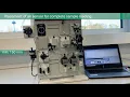 How to Advanced sample application on AKTA go protein purification system - Cytiva