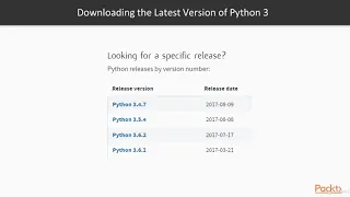 Python GUI Programming Recipes using PyQt5 Installing the PyQt5 Framework