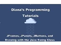 JFrames JPanels JButtons and Drawing with the Java Swing Class