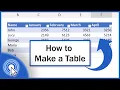 How to Make a Table in Excel Format as Table