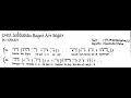 Download Lagu SABDAMU BAGAI AIR SEGAR - Cipt. Soeliandari Retno