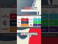 Download Lagu Latest Election Polling | Your Morning
