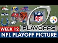 NFL Playoff Picture NFC AFC Standings Clinching Scenarios Wild Card Race Before Week 12 Of 2025