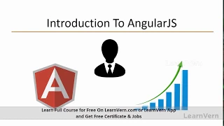 Learn Angularjs Step By Step Introduction To AngularJs AngularJS Tutorial For Beginners