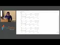 Nicole Carlson - Turning PyMC3 into scikit learn