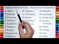 Download Lagu Belajar Membaca Nama - Nama Kota di Indonesia Untuk Anak - Anak