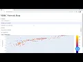 MetPy Mondays - Laying out Dash Apps with DIVs