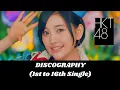 Download Lagu HKT48 Discography: ALL Single and Album Main Tracks (1st to 16th Single)