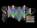But what is a Neural Network Deep Learning Chapter 1