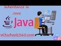 Inheritance In Java Use of Inheritance Types of inheritance W3schools