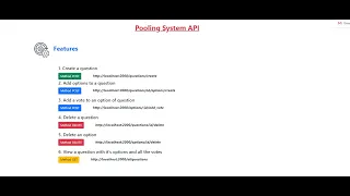 Polling System API Using Postman
