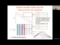 David Keyes Linear Algebra Algorithms for Large-scale Applications IACS Distinguished Lecturer